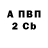МДМА VHQ Viktor Hromov